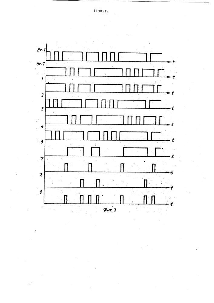 Устройство для суммирования импульсов (патент 1198519)