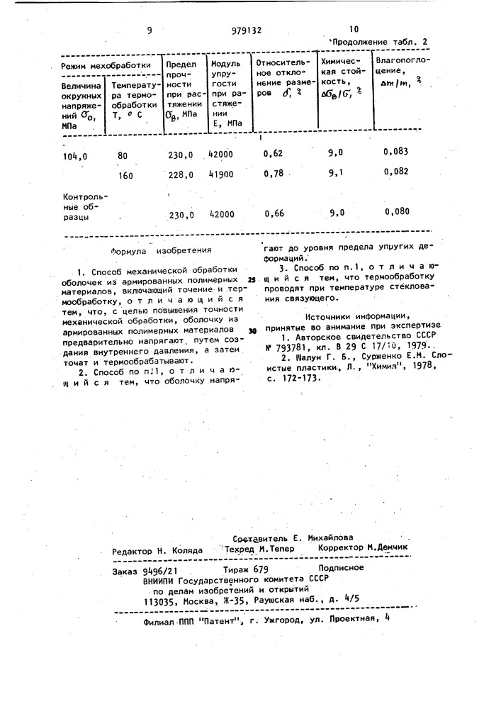 Способ механической обработки оболочек из армированных полимерных материалов (патент 979132)