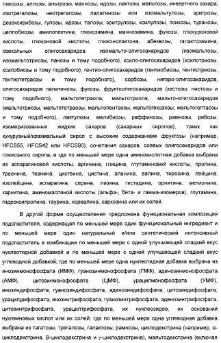 Интенсивный подсластитель для гидратации и подслащенная гидратирующая композиция (патент 2425590)