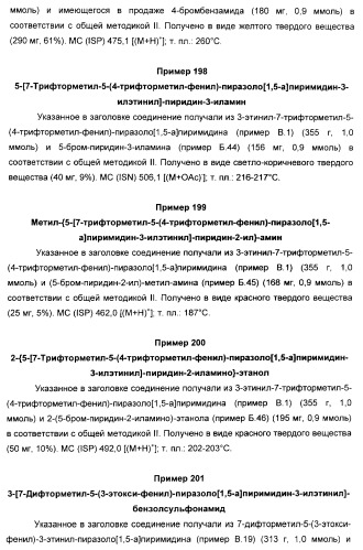 Производные ацетиленил-пиразоло-пиримидина в качестве антагонистов mglur2 (патент 2412943)