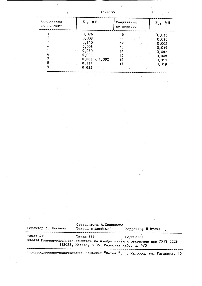 Способ получения амидов (патент 1544186)