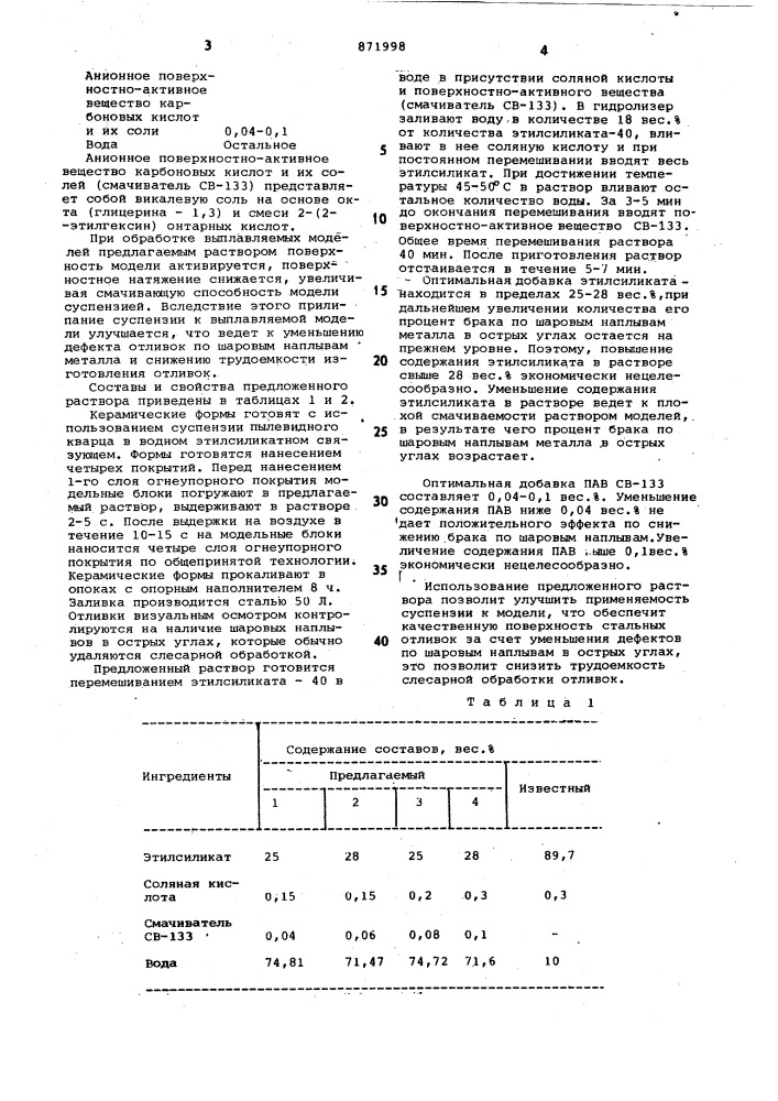 Раствор для обработки выплавляемых моделей (патент 871998)