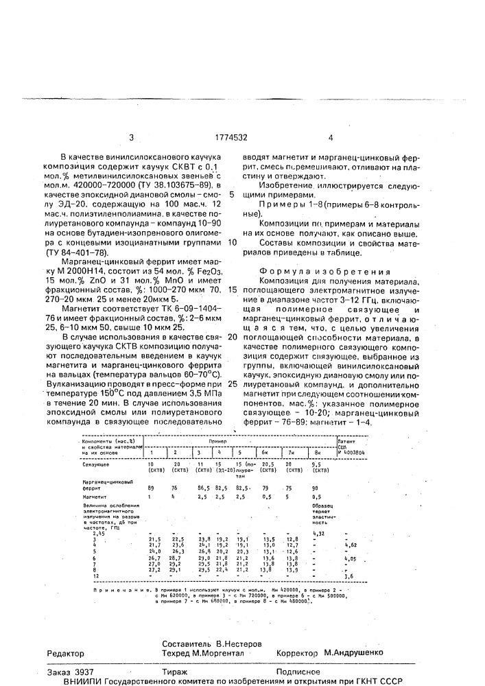 Композиция для получения материала, поглощающего электромагнитное излучение в диапазоне частот 3 - 12 ггц (патент 1774532)