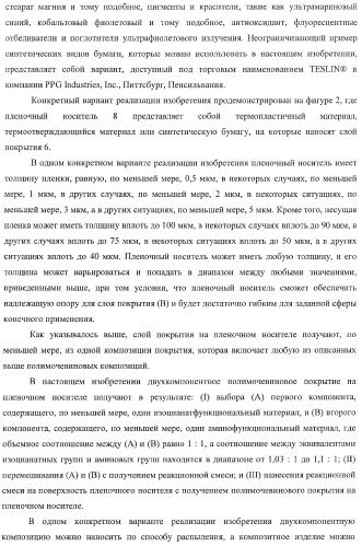 Многокомпонентные покрытия, которые включают слои полимочевиновых покрытий, способ их получения и способ получения изделий с покрытием (патент 2372366)