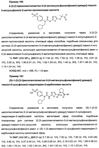 Мочевинные активаторы глюкокиназы (патент 2443691)