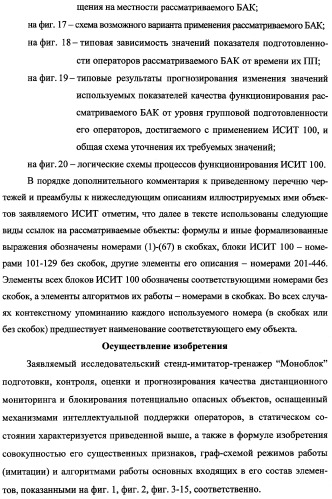 Исследовательский стенд-имитатор-тренажер &quot;моноблок&quot; подготовки, контроля, оценки и прогнозирования качества дистанционного мониторинга и блокирования потенциально опасных объектов, оснащенный механизмами интеллектуальной поддержки операторов (патент 2345421)