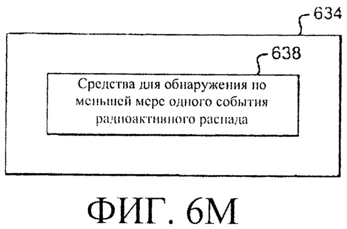 Система и способы регулирования реактивности в реакторе ядерного деления (патент 2555363)