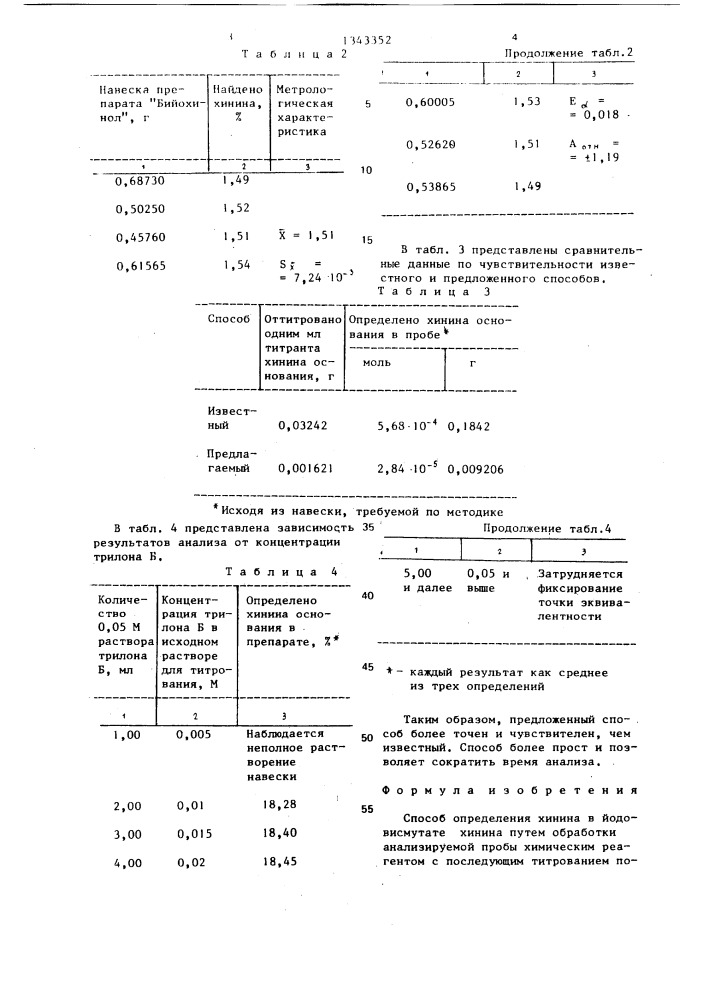 Способ определения хинина в йодовисмутате хинина (патент 1343352)
