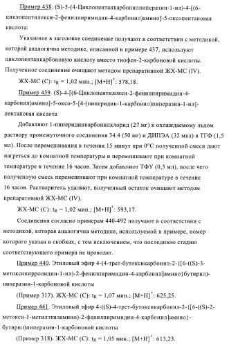 Производные пиримидина и их применение в качестве антагонистов рецептора p2y12 (патент 2410393)