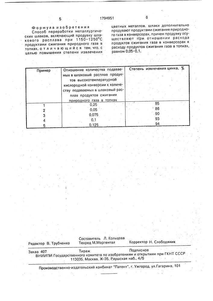 Способ переработки металлургических шлаков (патент 1794951)