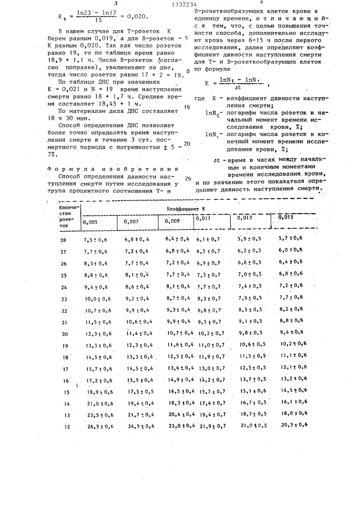 Способ определения давности наступления смерти (патент 1332234)