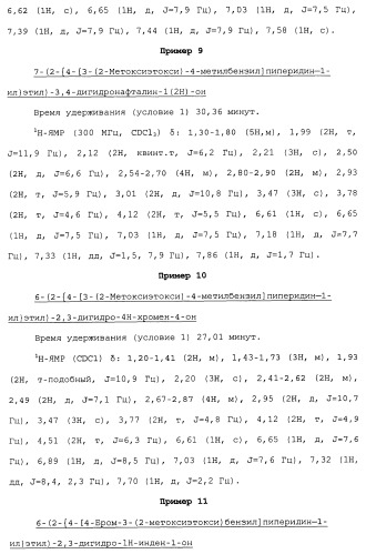 Бензилпиперидиновое производное (патент 2466127)