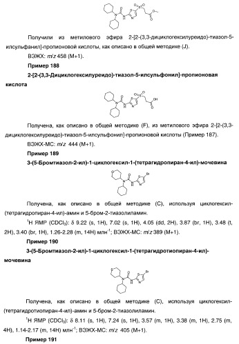 Гетероароматические производные мочевины и их применение в качестве активаторов глюкокиназы (патент 2386622)