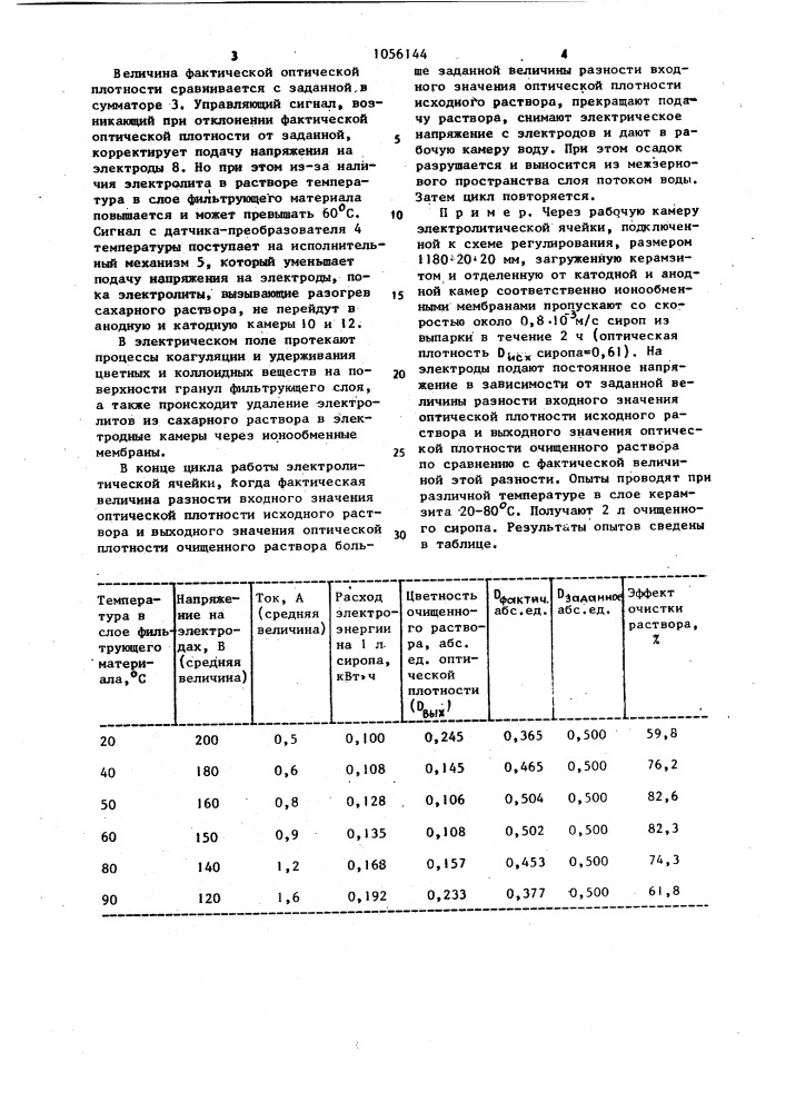 Способ автоматического управления процессом электрофильтрования сахаросодержащих растворов (патент 1056144)