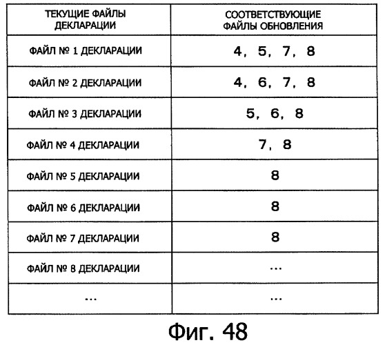 Устройство воспроизведения, способ воспроизведения, программа, носитель данных программы, система поставки данных, структура данных и способ изготовления носителя записи (патент 2414013)