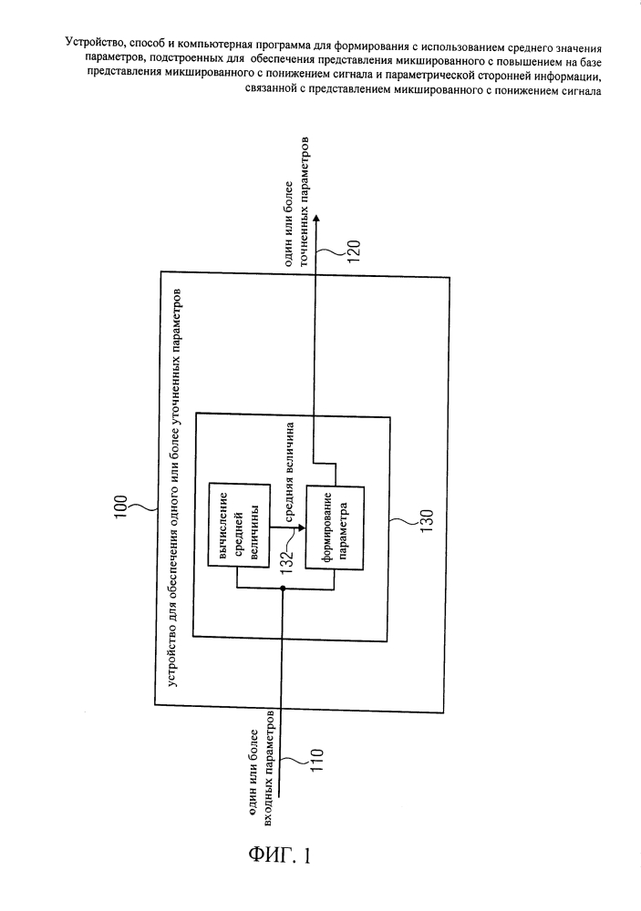 Устройство, способ и компьютерная программа для формирования с использованием среднего значения параметров сигнала, подстроенных для обеспечения представления микшированного с повышением сигнала на базе представления микшированного с понижением сигнала и параметрической сторонней информации, связанной с представлением микшированного с понижением сигнала (патент 2607266)