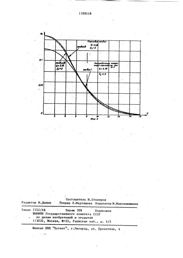 Генератор случайных двоичных чисел (патент 1198518)