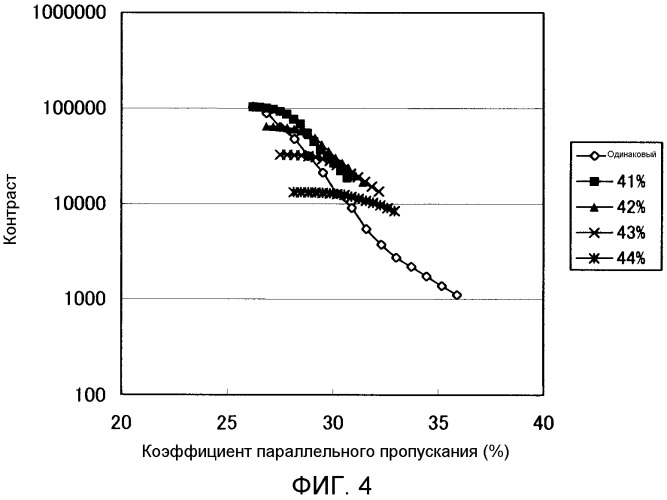 Жидкокристаллический дисплей (патент 2451314)