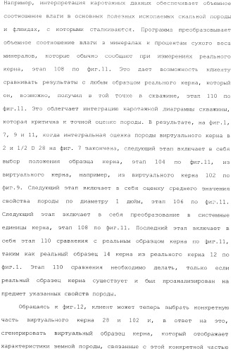 Генерация и отображение виртуального керна и виртуального образца керна, связанного с выбранной частью виртуального керна (патент 2366985)