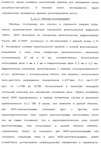 Твердые формы, содержащие (+)-2-[1-(3-этокси-4-метоксифенил)-2-метилсульфонилэтил]-4-ацетиламиноизоиндолин-1, 3-дион, их композиции и применение (патент 2471782)