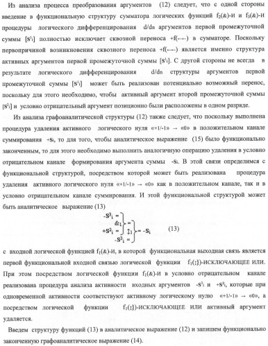 Способ параллельного логического суммирования последовательностей аналоговых сигналов слагаемых эквивалентных двоичной системе счисления (патент 2378683)