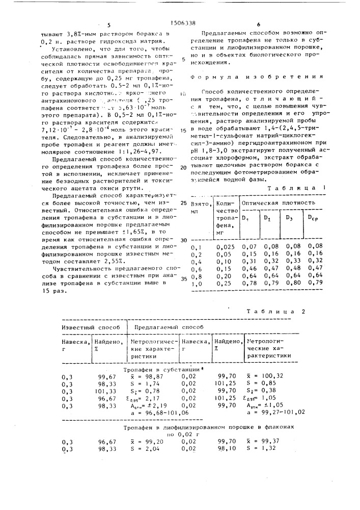 Способ количественного определения тропафена (патент 1506338)