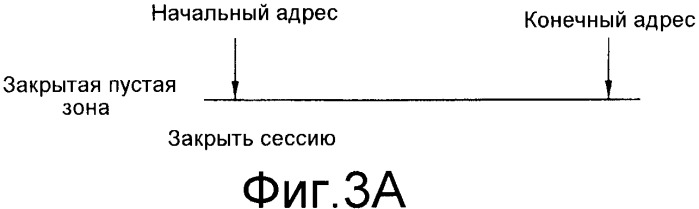 Оптический диск однократной записи и способ записи на нем управляющей информации (патент 2361295)