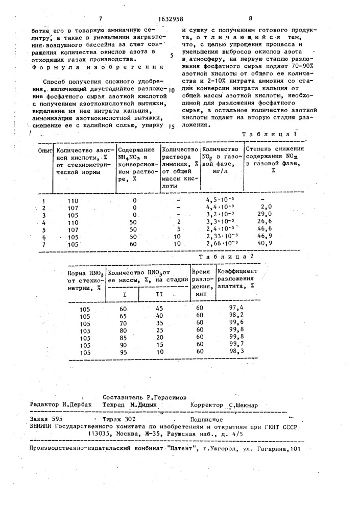 Способ получения сложного удобрения (патент 1632958)