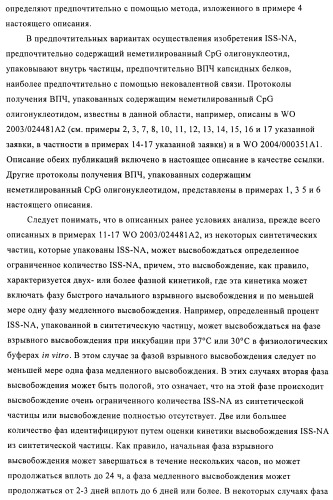 Упакованные иммуностимулирующей нуклеиновой кислотой частицы, предназначенные для лечения гиперчувствительности (патент 2451523)