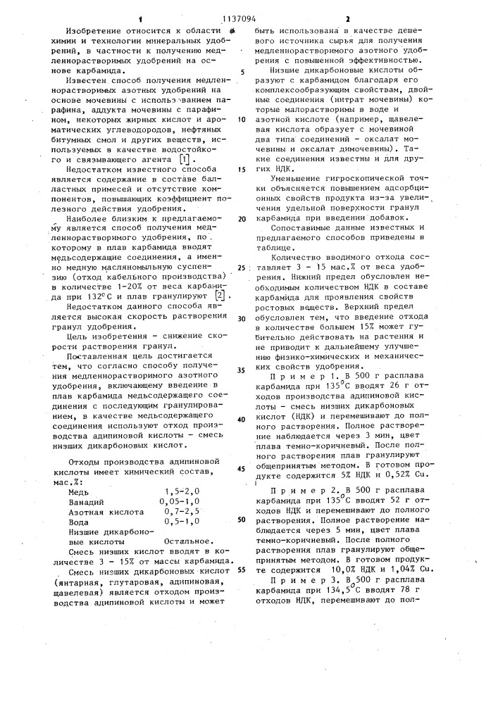 Способ получения медленнорастворимого азотного удобрения (патент 1137094)