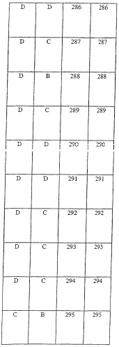 Ингибиторы вируса гепатита с (патент 2317303)