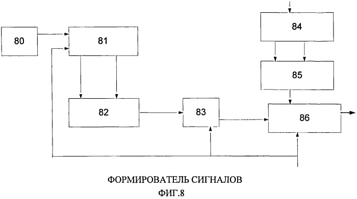 Бесплатформенная инерциальная навигационная система (патент 2563333)