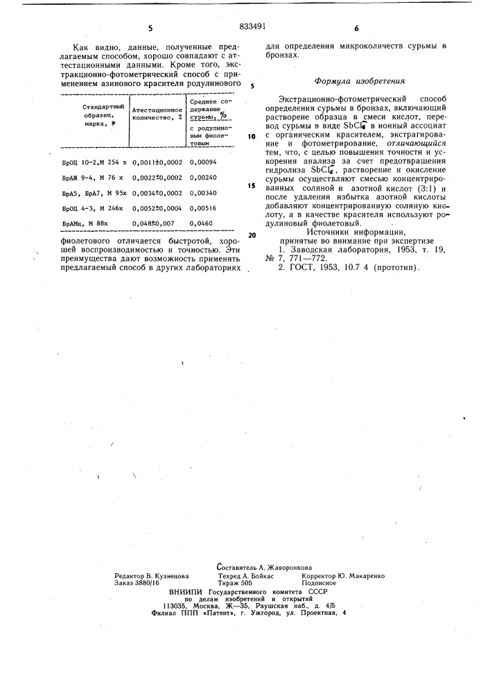 Экстракционно-фотометрический способопределения сурьмы b бронзах (патент 833491)