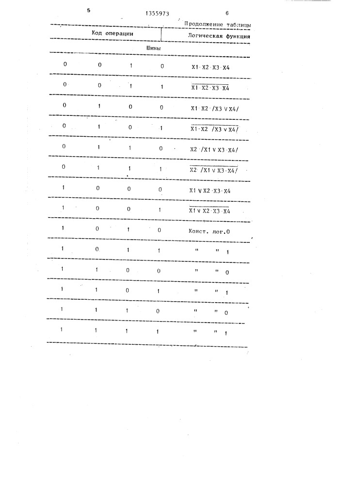 Многофункциональный логический элемент (патент 1355973)