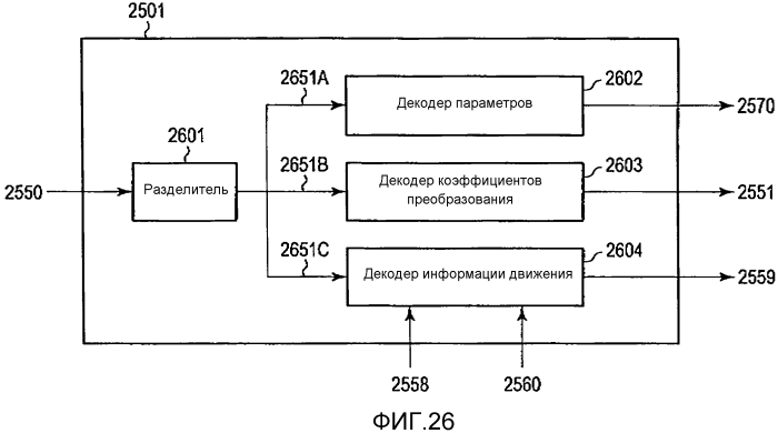 Способ кодирования изображений и способ декодирования изображений (патент 2571538)