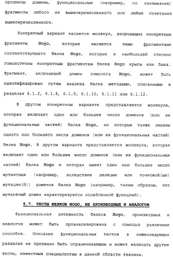 Поликлональное антитело против nogo, фармацевтическая композиция и применение антитела для изготовления лекарственного средства (патент 2432364)