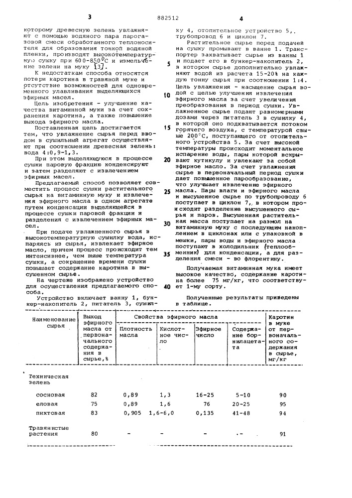 Способ получения витаминной муки из древесной зелени (патент 882512)
