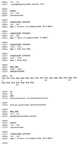 Лиганды рецепторов меланокортинов (патент 2401841)