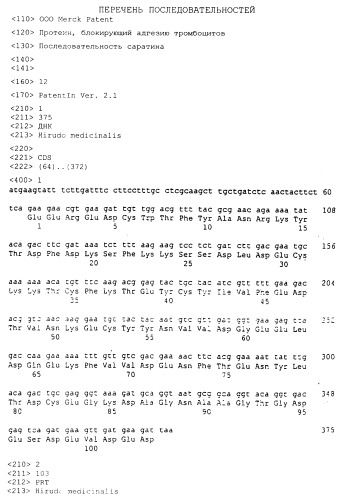 Полипептид с биологической активностью ингибитора индуцируемой коллагеном адгезии тромбоцитов, его получение и применение (патент 2292351)