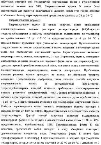 Кристаллические формы дигидрохлорида (6r)-l-эритро-тетрагидробиоптерина (патент 2434870)