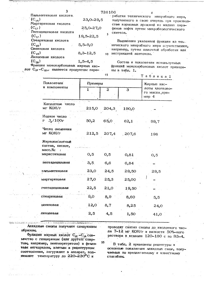 Способ получения алкидных смол (патент 726106)