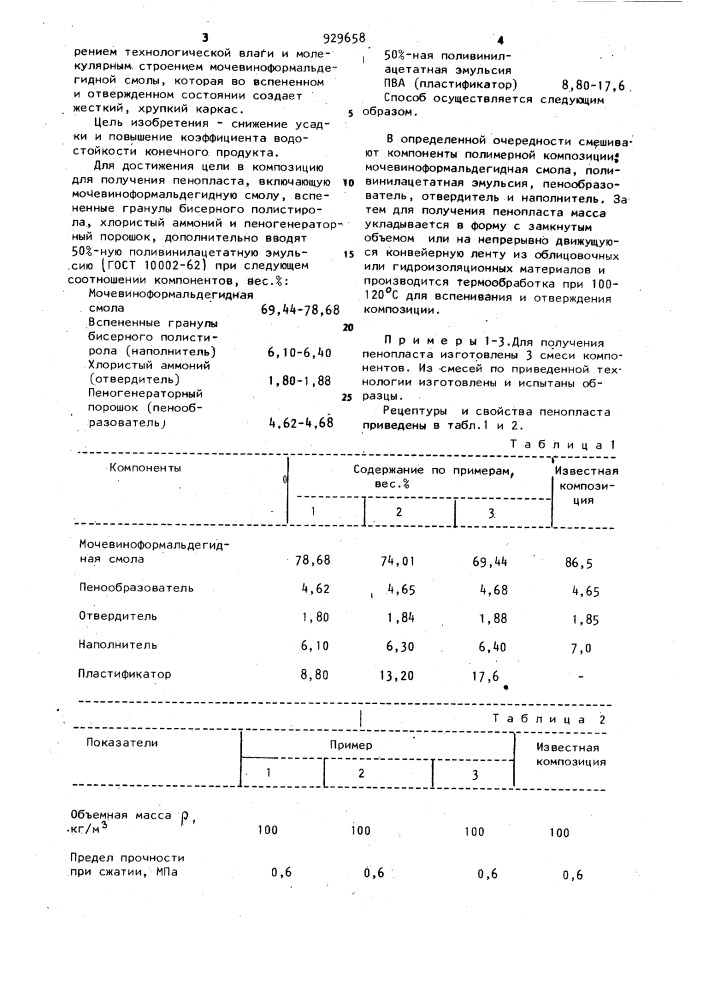 Композиция для получения пенопласта (патент 929658)