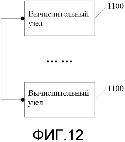 Способ и устройства обработки виртуализации и компьютерная система (патент 2573219)