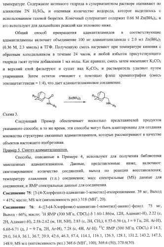 Ингибиторы сфингозинкиназы (патент 2447060)