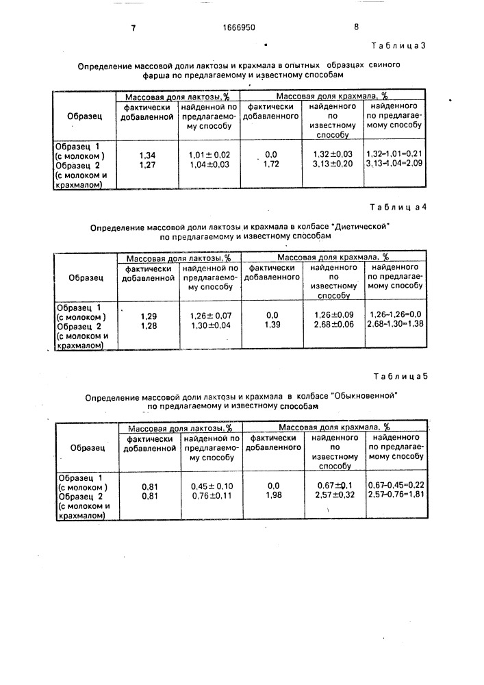 Способ определения массовой доли крахмала и лактозы в мясных продуктах (патент 1666950)