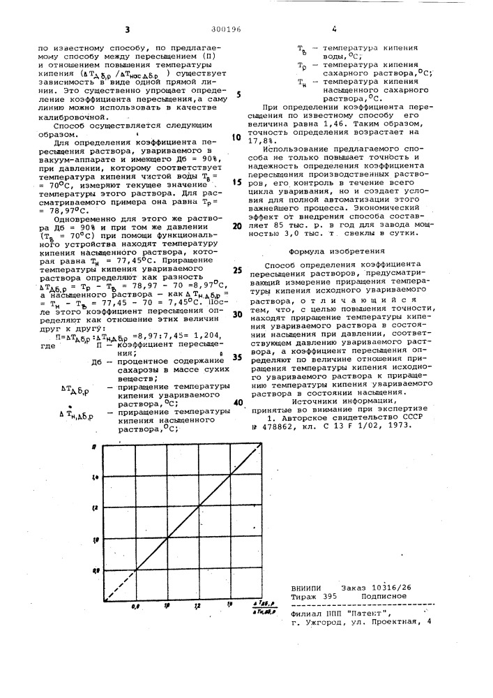 Способ определения коэффициентапересыщения pactbopob (патент 800196)