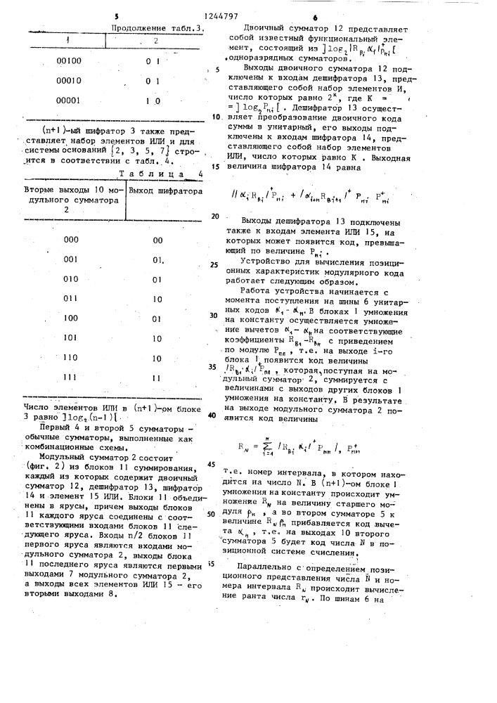 Устройство для вычисления позиционных характеристик модулярного кода (патент 1244797)