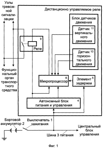 Дистанционно управляемое реле для охранно-противоугонной системы транспортного средства (патент 2309861)