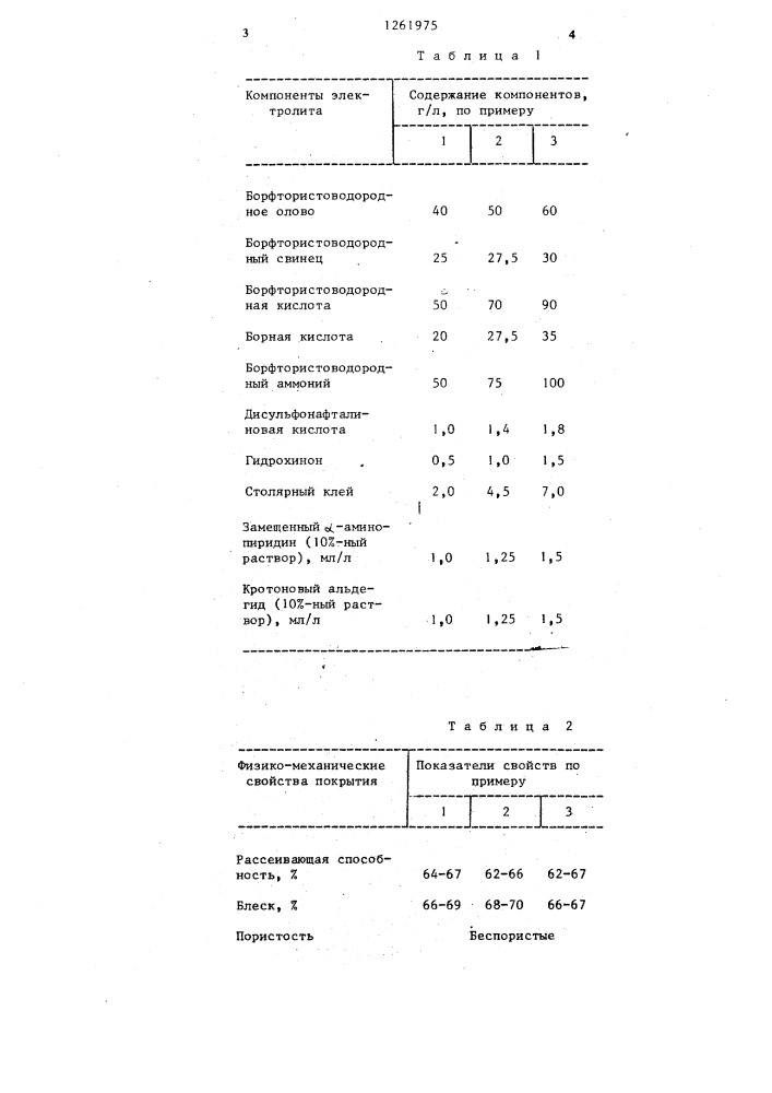 Электролит для осаждения покрытий сплавом олово-свинец (патент 1261975)