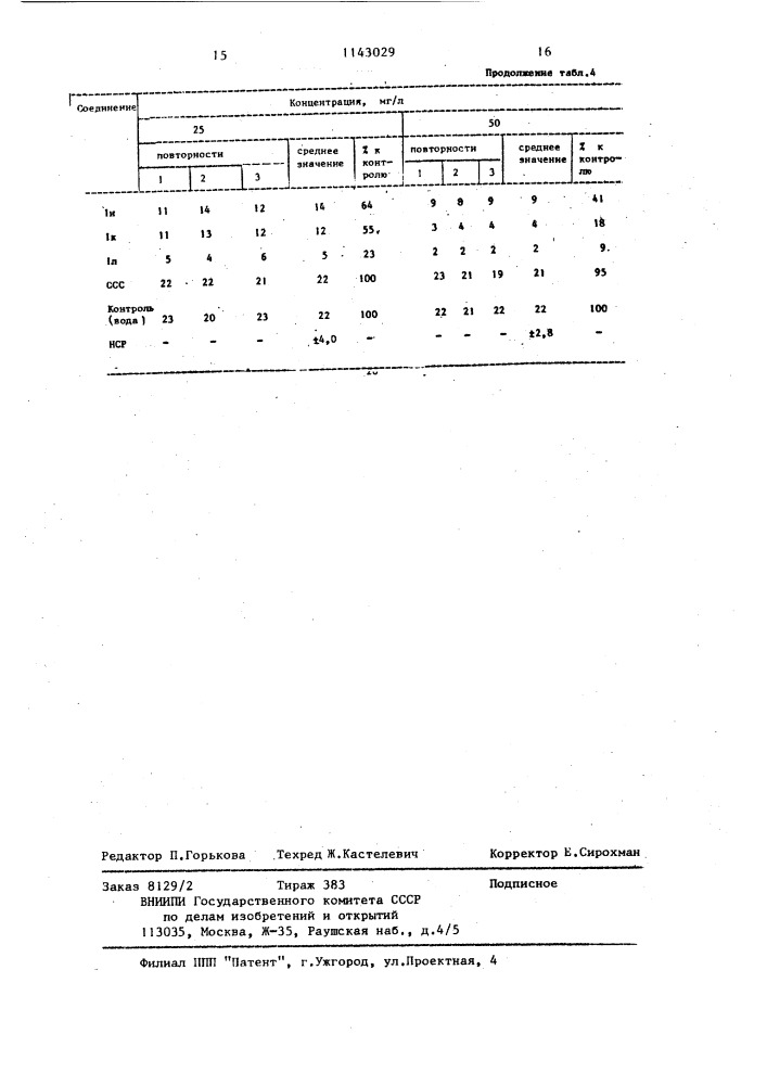 Четвертичные соли @ - @ 3-метил-5-(2,5,5,8а-тетраметил-3,4, 4а,5,6,7,8,8а-октагидронафтил-1)-пент-2-енил @ -аммония, обладающие свойствами ретардантов (патент 1143029)
